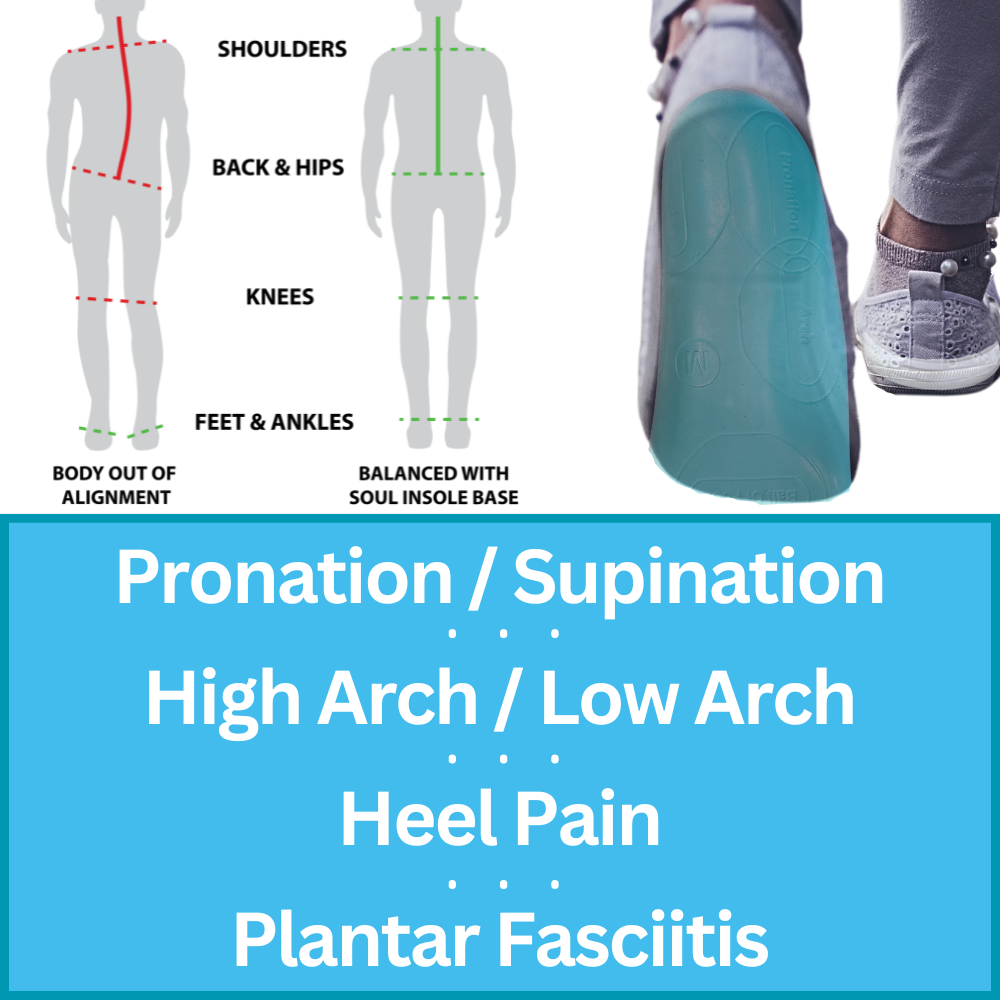 Instant Custom Soft Orthotic