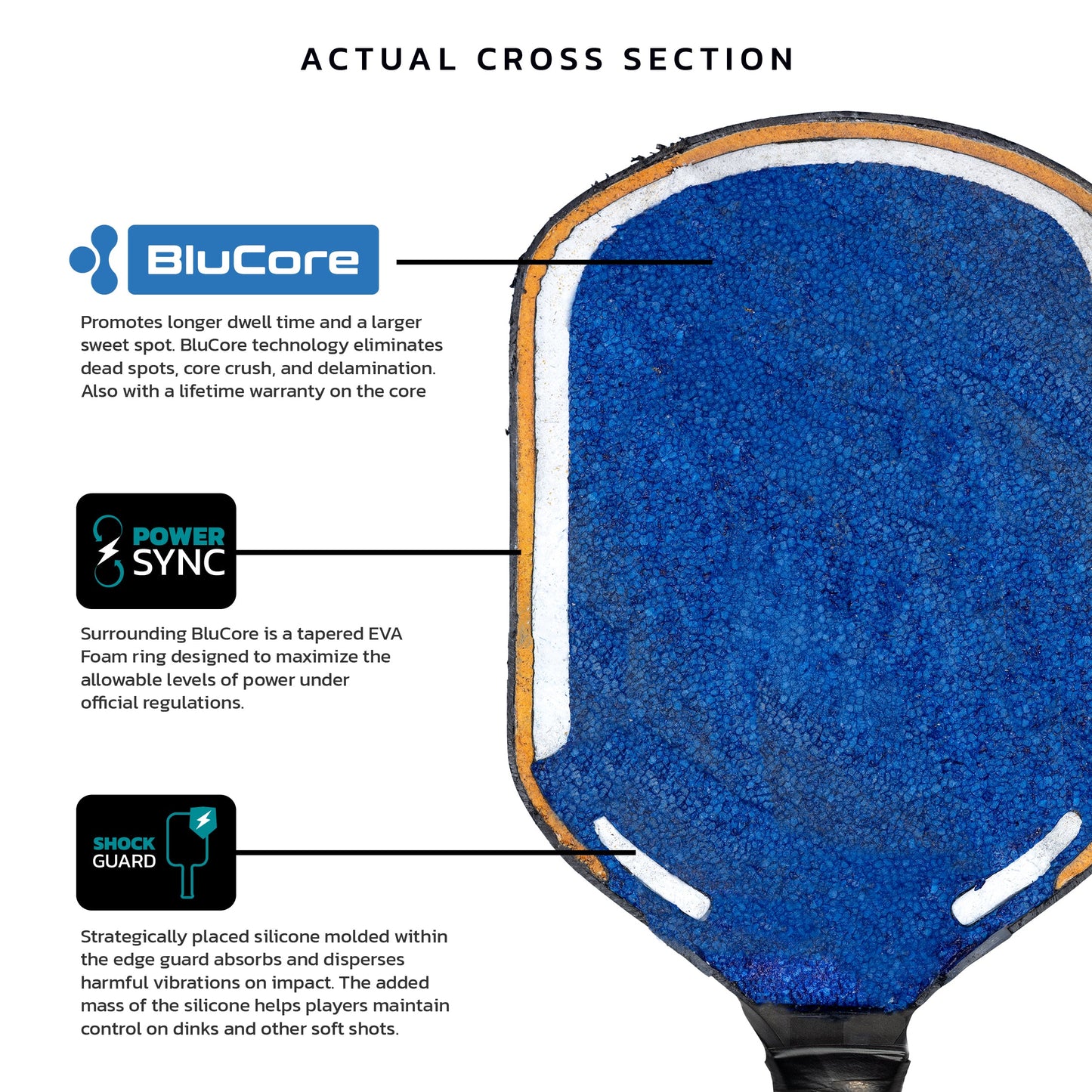 Edge BluCore Hybrid